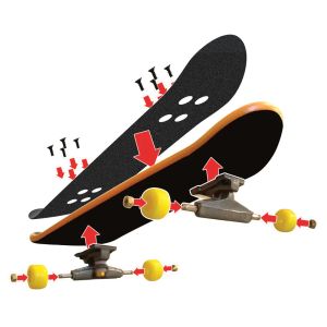 TECH DECK Мини скейтборд 3 броя с 3 допълнителни дъски